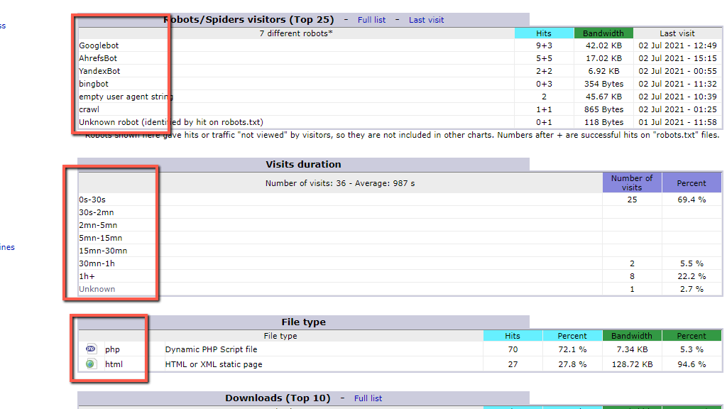 spider-robots-duration-file-type