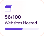 Agency Websites Hosted